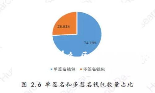 区块链基层法院是什么？这是一个引人关注的话题，随着科技的发展，传统法律体系与现代科技的结合逐渐成为热点。那么，区块链基层法院究竟是什么？它的出现能给我们的法律系统带来怎样的变化？今天，我们就来深入探讨一下这个新兴概念。

什么是区块链基层法院？它将如何改变传统法律体系？