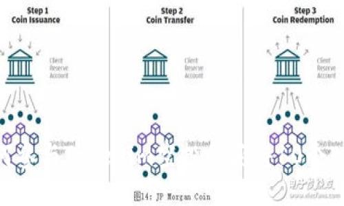 如何参与Tokenim空投并获得10个EOS？