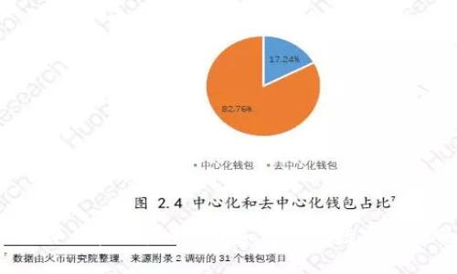 区块链信任评估机制是什么？如何影响数字资产的安全性？
