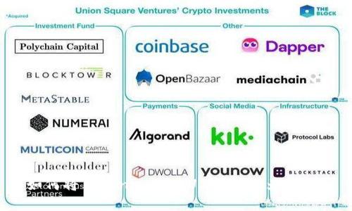 如何将Tokenim中的USDT转化为现金？