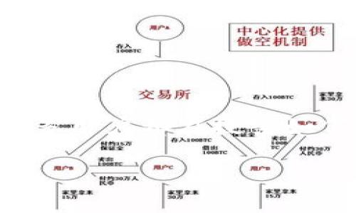 信任钱包（Trust Wallet）是一款非常流行的数字资产钱包，专为满足用户在区块链生态系统中管理和交易加密货币的需求而设计。许多用户都在搜索如何下载安装这一钱包，今天深入探讨这个话题，看看为什么信任钱包如此受欢迎，以及它是如何帮助用户安全地管理他们的数字资产的。

想要安全管理加密资产？信任钱包该如何下载安装？