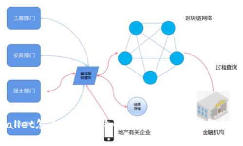 tpWallet怎么添加比特币？简单步骤助你轻松完成！