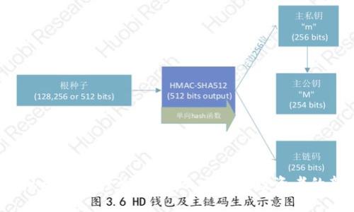 : 虚拟币O3是什么？为什么它成为投资者的新宠？