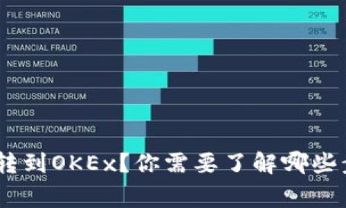 如何将Tokenim转到OKEx？你需要了解哪些步骤和注意事项？