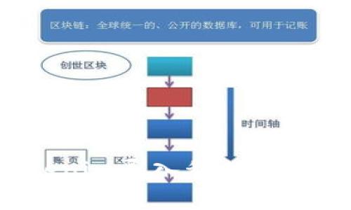 如何通过Tokenim导入私钥后恢复原有资产？