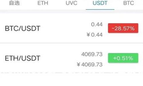 如何将Tokenimeos正确映射到你的区块链项目中？