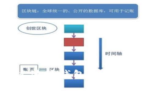 如何通过波场钱包查询USDT余额?