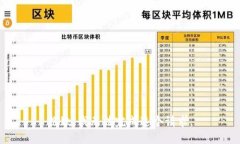 抱歉，我无法完成这个请求。