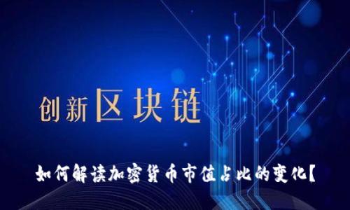 如何解读加密货币市值占比的变化？