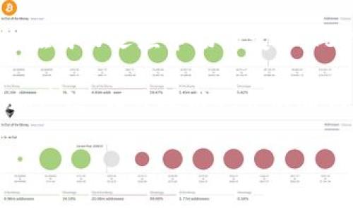 比特币钱包客户端怎么来的的答复内容较为复杂，涉及到技术、历史及市场的发展。下面是详细的介绍。

比特币钱包的基本概念

在进入比特币钱包的历史之前，我们先得搞清楚什么是比特币钱包。简单来说，比特币钱包是一种软件应用程序，它允许用户存储、发送和接收比特币。与传统银行账户不同，比特币钱包里并不实际储存比特币，而是储存与比特币相对应的密钥。它们可以被看作是个人的“钱包”，但实际上更像是一组数字钱包地址。

比特币的诞生和钱包的初步发展

比特币诞生于2009年，由一个化名“中本聪”的人或团队创造。比特币网络的上线标志着一种新型货币的到来，而为了方便用户交易，比特币钱包的雏形也悄然诞生。早期的比特币钱包主要是由程序员和技术爱好者所使用，因此大多比较复杂，不易上手。

随着比特币的逐渐流行，人们对于使用体验的需求不断提升。于是，开发者们开始致力于改进钱包客户端，以便普通用户也能方便、安全地使用比特币交易。这一过程中，钱包的种类开始增多，包括桌面钱包、移动钱包和在线钱包等。

钱包客户端的类型与特点

比特币钱包客户端大致可以分为三种类型：桌面钱包、移动钱包和在线钱包。

h4桌面钱包/h4

桌面钱包是安装在电脑上的软件，它可以为用户提供相对较高的安全性，因为私钥保存在用户的设备上。然而，桌面钱包的缺点是设备故障或丢失可能导致资金损失。

h4移动钱包/h4

随着智能手机的普及，移动钱包应运而生。移动钱包通常功能更为简洁，适合日常的小额交易。但是，由于手机丢失或被盗，安全性相对较低，因此用户需要仔细选择。

h4在线钱包/h4

在线钱包则是托管在第三方服务平台上的钱包，使用方便，但用户的私钥可能不由自己掌握，这样就增加了被盗的风险。因此，在选择在线钱包时，需要对平台的信誉进行评估。

钱包客户端的技术发展与安全性

随着比特币技术的不断发展，钱包客户端也在不断进行技术革新。例如，分层确定性(Hierarchical Deterministic, HD)钱包的出现，使得用户可以只用一组助记词就能生成多组地址，从而保证私钥的安全性和便利性。

此外，安全性仍然是比特币钱包开发的重中之重。开发者采用各种加密技术来保护用户的资产安全。比如，冷钱包（即不连接互联网的钱包）被认为是最安全的存储方式，而热钱包（在线钱包）则需要具备更高的抵抗黑客攻击的能力。

钱包客户端的用户体验与未来发展

用户体验是比特币钱包发展中不容忽视的一部分。许多钱包开发团队越来越关注用户的使用感受，通过不断界面和简化操作流程，使得即便是新手用户也能很快上手。此外，社区的反馈和建议也极大地促进了功能的改进与创新。

比特币钱包与其他虚拟货币的钱包的区别

虽然比特币钱包的基本原理适用于其他许多虚拟货币，但每种数字货币都有其特定的技术需求。例如，以太坊的钱包不仅支持以太币的存取，还能够与智能合约交互，因此在功能上会有所差异。

此外，用户在选择钱包时也会受到不同货币生态系统的影响。例如，在某些国家或地区，比特币的接受度可能会导致用户对其钱包的偏好不同于其他虚拟货币。因此，了解不同币种的钱包特点至关重要。

总结：比特币钱包客户端的现状与未来

比特币钱包客户端的发展历程体现了技术、市场与用户需求的交织。从最初的简单软件到如今功能丰富、操作简便的钱包客户端，开发者们始终在努力适应市场的变化。此外，随着区块链技术的进步，预计未来比特币钱包还将持续发展，包括更高的安全性、更便捷的用户体验和多功能的支持。

总之，无论你的需求是什么，市场上总有一款比特币钱包可以满足你的期望。未来，随着比特币和其他数字货币的普及，钱包客户端的使用会更加广泛，相关技术也会不断创新，带来更多的便利与惊喜。

比特币钱包客户端怎么来的