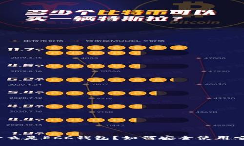 什么是ECC钱包？如何安全使用它？