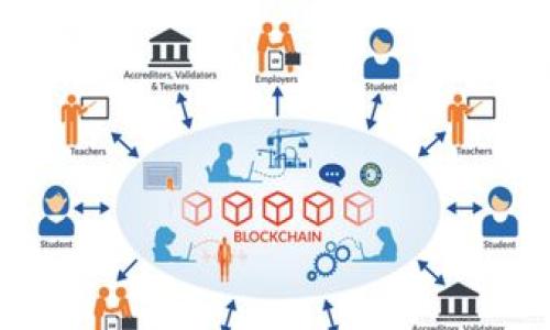 

如何正确填写 imToken 地址本？详细指南与常见问题解答