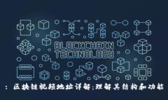 : 区块链视频地址详解：理解其结构和功能
