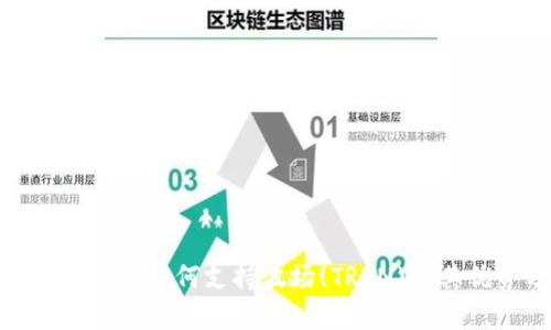 imToken钱包如何支持波场(TRON)及其优势分析