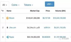 imToken 是一款流行的数字资产钱包应用，广泛用于