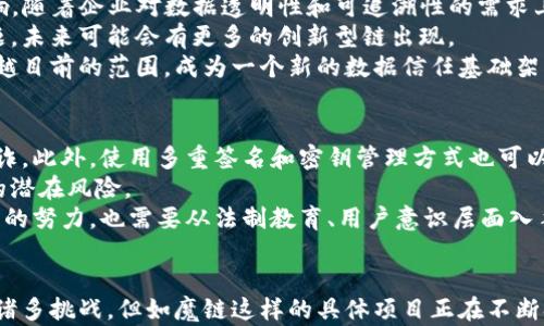 
魔链 区块链是什么？探索区块链技术的未来与应用

关键词：
区块链技术, 魔链, 数字货币, 去中心化, 智能合约

  魔链 区块链是什么？探索区块链技术的未来与应用 / 
 guanjianci 区块链技术,魔链,数字货币,去中心化,智能合约 /guanjianci 

引言
区块链技术作为一种全新的分布式数据存储、传输和加密技术，在过去的十年里逐渐引起了全球范围内的关注。尤其是在数字货币的推动下，区块链的发展如火如荼。随着越来越多的行业开始探索和应用这一技术，哪怕是不懂科技的普通用户，也会偶尔提到“区块链”或“魔链”这类术语。本文将深入探讨什么是区块链技术，以及魔链在这一大背景下的角色和影响。

1. 什么是区块链？
区块链是一种创新的分布式账本技术，其核心在于信息的存储和管理方式。传统的数据库技术通常由一个中心化的服务器或数据管理员来维护，而区块链则通过网络中多个节点共同维护和更新数据，从而实现去中心化。这种方式有效提高了数据的安全性与可靠性。
在区块链中，数据被组织成一个个的区块，每个区块中包含了一系列的交易信息，以及指向前一个区块的哈希指纹。这样，区块如同链条般连接在一起，形成了一个不可篡改的账本。由于每个节点都有能力验证数据，这使得只有在多数节点达成共识后，事务才能被认为是有效的，从而实现了数据的安全保障。

2. 魔链的定义与特点
所谓魔链，其实是一个具体项目或平台的名称。它属于区块链技术的一个具体实现，通常强调了某种独特的功能或应用场景。魔链的设计初衷通常是为了更好地满足某一特定行业的需求，如金融、供应链管理或数字身份验证等。
魔链相较于其他区块链项目，可能在于其更强的私有化功能和用户友好的设计，旨在让没有技术背景的用户也能轻松理解和使用。同时，魔链也往往会引入智能合约功能，以支持自动化的交易和流程。

3. 区块链与数字货币的关系
数字货币几乎是区块链技术最广为人知的应用之一，以比特币作为代表。数字货币通过编码和加密技术确保交易的安全性和匿名性，其系统的核心就是依赖于区块链的去中心化计算模型。用户可以在没有中介的情况下相互交易，避免了传统金融体系中繁琐的处理流程和高昂的费用。
值得注意的是，区块链并不仅仅限于数字货币这一领域。在许多情况下，区块链技术应用的目的是为了改进数据的透明性与效率。许多企业正在探索如何通过区块链来提升供应链的可追溯性，保持数据的一致性和准确性。

4. 去中心化的重要性
去中心化是区块链技术的一大亮点，它允许用户直接对话和交易，免去了中介的成本与风险。传统的金融体系中，中介不仅会增加成本，而且可能带来安全隐患。去中心化的网络能够通过合约、智能合同等方式来确保交易的公正与透明。
在魔链等区块链技术应用中，去中心化为用户提供了更多的控制权，用户可以决定自己的数据如何被使用和分享。同时，去中心化提高了系统的可靠性，所有参与者都可以在公平的基础上进行交易，不依赖于单一的中央机构。此外，对于企业而言，去中心化还可以减少故障点，提升整体系统的韧性。

5. 智能合约的应用与机制
智能合约是一种自动执行、不可篡改的合约，帮助实现合约条款的自动执行。它基于区块链技术，通过预设条件来执行交易，不需要人工干预。智能合约在一些领域如房地产、金融等表现得尤为突出，能够大幅减少不必要的成本和时间。
魔链的实现通常也会涵盖智能合约功能，比如在供应链管理中，智能合约可以自动处理合同履约信息，确保供应商和生产者之间的透明交易。这使得各方都能够及时获取准确的数据，避免因信息不对称引发的欺诈行为或争执。

常见问题解答

1. 区块链能否取代传统银行？
区块链能否完全取代传统银行，这是一个热门的讨论话题。虽然区块链技术在安全性、透明性和去中心化方面具有优势，但它也不是传统银行业务的完美替代品。其中的一个关键问题在于，传统银行不仅提供存款和取款的功能，还涉及贷款、信贷等业务，这些通常需要一定的信用评估和风险管理。
在许多国家和地区，现行的法律和监管框架也不适合区块链的运作。这就使得，虽然区块链能够在部分金融产品和服务方面与银行形成竞争，但除非有适当的规制和发展的生态环境，完全取代传统银行仍然是艰难的。
即使如此，许多银行已经开始认识到区块链技术的潜力，许多银行正在尝试将区块链整合到其业务中，寻找提升效率和服务的新方式。因此，未来更可能的情况是，区块链和传统银行将会相辅相成，而不是完全互相取代。

2. 如何选择适合的区块链平台？
选择适合的区块链平台需要考虑多个因素。首先需要明确应用场景，不同的区块链平台在功能、速度、可扩展性等方面存在差异。例如，如果您的目标是发行数字货币，您可能更倾向于以太坊或类似的平台，而如果是私有链，则可以考虑Hyperledger等。
其次，要考虑社区的活跃度和技术支持。一个活跃的社区通常会使平台在技术更新、问题解决等方面更为迅速。此外，评估安全性也是关键，选择一个经过验证并具备良好安全机制的平台非常重要。
最后也要考虑合规性和合法性。不同行业的监管框架可能会影响您选择的区块链平台，因此务必确保所选平台符合相关法规。

3. 魔链与其他区块链有什么区别？
魔链作为一个特定的区块链项目，往往拥有独特的设计和功能。与Ethereum及比特币等主流公有链相比，魔链可能更注重私有化和特定业务需求。而其他区块链平台，如以太坊，虽然在智能合约方面能力很强，但通常是开放的和去中心化的。
此外，魔链可能在性能、交易速度与费用等方面有所，更适合企业级应用。比如，在可扩展性方面，魔链可能会设计出更高效的共识机制，来支持更多的交易并减少相应的交易费用。此外，用户界面的友好程度也是一个考虑因素，有些区块链平台可能对开发人员友好，但普通用户则较难上手，还得进行一定的学习才能掌握。

4. 区块链技术的未来趋势是什么？
区块链技术的未来趋势向着多个方向发展。一方面，我们可以期待更多的行业将区块链技术引入其运营中，金融、供应链、医疗和房产等 sectors 都会受到影响。随着企业对数据透明性和可追溯性的需求上升，它们将更加倾向于采用区块链来应对这些挑战。
另一方面，随着技术的不断进步，区块链的可扩展性和效率有望得到改善，迎来更广泛的应用。技术社区正在积极寻求解决慢交易处理速度和高昂的费用等问题，未来可能会有更多的创新型链出现。
某种程度上，随着各国政策与法律框架的逐渐完善，区块链和加密货币的融合可能会促进其主流化的发展。假以时日，区块链有可能将继续扩展其应用场景，超越目前的范围，成为一个新的数据信任基础架构。

5. 如何提高区块链的安全性？
在区块链技术应用广泛的时代，提高其安全性至关重要。首先，开发人员应仔细审查代码，确保不存在安全漏洞，因为许多攻击利用漏洞获取敏感数据或进行欺诈。此外，使用多重签名和密钥管理方式也可以提高安全性，确保只有授权人员可以进行特定操作。
另一个重要的领域是用户教育。用户需要了解如何安全地存储私钥，并警惕网络钓鱼等常见攻击手法。通过提高用户的安全意识，可以减少使用区块链技术时的潜在风险。
最后，企业在部署区块链解决方案时，也应该考虑数据隐私和合规性，这包括遵循各类法规、设置合理的认证机制等。因此，提高区块链的安全性不仅需要技术上的努力，也需要从法制教育、用户意识层面入手。

结论
区块链技术在过去十年中取得了显著的进步，并在各行各业展现出广泛的应用潜力。这一技术可以带来更高的安全性、透明性，并促进去中心化创新。尽管面临诸多挑战，但如魔链这样的具体项目正在不断扩展区块链的应用范围。从长远来看，区块链技术有望成为未来数字经济的重要基石。