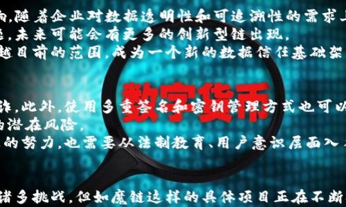 
魔链 区块链是什么？探索区块链技术的未来与应用

关键词：
区块链技术, 魔链, 数字货币, 去中心化, 智能合约

  魔链 区块链是什么？探索区块链技术的未来与应用 / 
 guanjianci 区块链技术,魔链,数字货币,去中心化,智能合约 /guanjianci 

引言
区块链技术作为一种全新的分布式数据存储、传输和加密技术，在过去的十年里逐渐引起了全球范围内的关注。尤其是在数字货币的推动下，区块链的发展如火如荼。随着越来越多的行业开始探索和应用这一技术，哪怕是不懂科技的普通用户，也会偶尔提到“区块链”或“魔链”这类术语。本文将深入探讨什么是区块链技术，以及魔链在这一大背景下的角色和影响。

1. 什么是区块链？
区块链是一种创新的分布式账本技术，其核心在于信息的存储和管理方式。传统的数据库技术通常由一个中心化的服务器或数据管理员来维护，而区块链则通过网络中多个节点共同维护和更新数据，从而实现去中心化。这种方式有效提高了数据的安全性与可靠性。
在区块链中，数据被组织成一个个的区块，每个区块中包含了一系列的交易信息，以及指向前一个区块的哈希指纹。这样，区块如同链条般连接在一起，形成了一个不可篡改的账本。由于每个节点都有能力验证数据，这使得只有在多数节点达成共识后，事务才能被认为是有效的，从而实现了数据的安全保障。

2. 魔链的定义与特点
所谓魔链，其实是一个具体项目或平台的名称。它属于区块链技术的一个具体实现，通常强调了某种独特的功能或应用场景。魔链的设计初衷通常是为了更好地满足某一特定行业的需求，如金融、供应链管理或数字身份验证等。
魔链相较于其他区块链项目，可能在于其更强的私有化功能和用户友好的设计，旨在让没有技术背景的用户也能轻松理解和使用。同时，魔链也往往会引入智能合约功能，以支持自动化的交易和流程。

3. 区块链与数字货币的关系
数字货币几乎是区块链技术最广为人知的应用之一，以比特币作为代表。数字货币通过编码和加密技术确保交易的安全性和匿名性，其系统的核心就是依赖于区块链的去中心化计算模型。用户可以在没有中介的情况下相互交易，避免了传统金融体系中繁琐的处理流程和高昂的费用。
值得注意的是，区块链并不仅仅限于数字货币这一领域。在许多情况下，区块链技术应用的目的是为了改进数据的透明性与效率。许多企业正在探索如何通过区块链来提升供应链的可追溯性，保持数据的一致性和准确性。

4. 去中心化的重要性
去中心化是区块链技术的一大亮点，它允许用户直接对话和交易，免去了中介的成本与风险。传统的金融体系中，中介不仅会增加成本，而且可能带来安全隐患。去中心化的网络能够通过合约、智能合同等方式来确保交易的公正与透明。
在魔链等区块链技术应用中，去中心化为用户提供了更多的控制权，用户可以决定自己的数据如何被使用和分享。同时，去中心化提高了系统的可靠性，所有参与者都可以在公平的基础上进行交易，不依赖于单一的中央机构。此外，对于企业而言，去中心化还可以减少故障点，提升整体系统的韧性。

5. 智能合约的应用与机制
智能合约是一种自动执行、不可篡改的合约，帮助实现合约条款的自动执行。它基于区块链技术，通过预设条件来执行交易，不需要人工干预。智能合约在一些领域如房地产、金融等表现得尤为突出，能够大幅减少不必要的成本和时间。
魔链的实现通常也会涵盖智能合约功能，比如在供应链管理中，智能合约可以自动处理合同履约信息，确保供应商和生产者之间的透明交易。这使得各方都能够及时获取准确的数据，避免因信息不对称引发的欺诈行为或争执。

常见问题解答

1. 区块链能否取代传统银行？
区块链能否完全取代传统银行，这是一个热门的讨论话题。虽然区块链技术在安全性、透明性和去中心化方面具有优势，但它也不是传统银行业务的完美替代品。其中的一个关键问题在于，传统银行不仅提供存款和取款的功能，还涉及贷款、信贷等业务，这些通常需要一定的信用评估和风险管理。
在许多国家和地区，现行的法律和监管框架也不适合区块链的运作。这就使得，虽然区块链能够在部分金融产品和服务方面与银行形成竞争，但除非有适当的规制和发展的生态环境，完全取代传统银行仍然是艰难的。
即使如此，许多银行已经开始认识到区块链技术的潜力，许多银行正在尝试将区块链整合到其业务中，寻找提升效率和服务的新方式。因此，未来更可能的情况是，区块链和传统银行将会相辅相成，而不是完全互相取代。

2. 如何选择适合的区块链平台？
选择适合的区块链平台需要考虑多个因素。首先需要明确应用场景，不同的区块链平台在功能、速度、可扩展性等方面存在差异。例如，如果您的目标是发行数字货币，您可能更倾向于以太坊或类似的平台，而如果是私有链，则可以考虑Hyperledger等。
其次，要考虑社区的活跃度和技术支持。一个活跃的社区通常会使平台在技术更新、问题解决等方面更为迅速。此外，评估安全性也是关键，选择一个经过验证并具备良好安全机制的平台非常重要。
最后也要考虑合规性和合法性。不同行业的监管框架可能会影响您选择的区块链平台，因此务必确保所选平台符合相关法规。

3. 魔链与其他区块链有什么区别？
魔链作为一个特定的区块链项目，往往拥有独特的设计和功能。与Ethereum及比特币等主流公有链相比，魔链可能更注重私有化和特定业务需求。而其他区块链平台，如以太坊，虽然在智能合约方面能力很强，但通常是开放的和去中心化的。
此外，魔链可能在性能、交易速度与费用等方面有所，更适合企业级应用。比如，在可扩展性方面，魔链可能会设计出更高效的共识机制，来支持更多的交易并减少相应的交易费用。此外，用户界面的友好程度也是一个考虑因素，有些区块链平台可能对开发人员友好，但普通用户则较难上手，还得进行一定的学习才能掌握。

4. 区块链技术的未来趋势是什么？
区块链技术的未来趋势向着多个方向发展。一方面，我们可以期待更多的行业将区块链技术引入其运营中，金融、供应链、医疗和房产等 sectors 都会受到影响。随着企业对数据透明性和可追溯性的需求上升，它们将更加倾向于采用区块链来应对这些挑战。
另一方面，随着技术的不断进步，区块链的可扩展性和效率有望得到改善，迎来更广泛的应用。技术社区正在积极寻求解决慢交易处理速度和高昂的费用等问题，未来可能会有更多的创新型链出现。
某种程度上，随着各国政策与法律框架的逐渐完善，区块链和加密货币的融合可能会促进其主流化的发展。假以时日，区块链有可能将继续扩展其应用场景，超越目前的范围，成为一个新的数据信任基础架构。

5. 如何提高区块链的安全性？
在区块链技术应用广泛的时代，提高其安全性至关重要。首先，开发人员应仔细审查代码，确保不存在安全漏洞，因为许多攻击利用漏洞获取敏感数据或进行欺诈。此外，使用多重签名和密钥管理方式也可以提高安全性，确保只有授权人员可以进行特定操作。
另一个重要的领域是用户教育。用户需要了解如何安全地存储私钥，并警惕网络钓鱼等常见攻击手法。通过提高用户的安全意识，可以减少使用区块链技术时的潜在风险。
最后，企业在部署区块链解决方案时，也应该考虑数据隐私和合规性，这包括遵循各类法规、设置合理的认证机制等。因此，提高区块链的安全性不仅需要技术上的努力，也需要从法制教育、用户意识层面入手。

结论
区块链技术在过去十年中取得了显著的进步，并在各行各业展现出广泛的应用潜力。这一技术可以带来更高的安全性、透明性，并促进去中心化创新。尽管面临诸多挑战，但如魔链这样的具体项目正在不断扩展区块链的应用范围。从长远来看，区块链技术有望成为未来数字经济的重要基石。