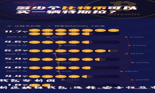区块链钱包分析图

深度解析区块链钱包：选择、安全性及市场分析