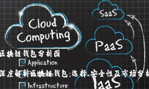 区块链钱包分析图

深度解析区块链钱包：选择、安全性及市场分析