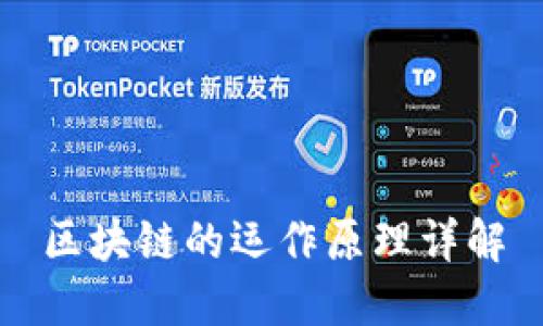 区块链的运作原理详解
