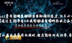 imtoken转账gas设置：如何交易费用以提高转账效率