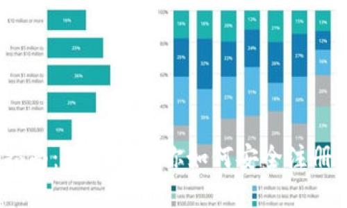 imToken 注册指南：一步步教你如何安全注册并管理数字资产