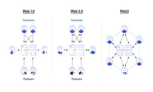 区块链是什么玩意啊视频

区块链是什么？深入浅出的视频解读与应用前景