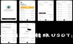 如何在Tokenim中转账USDT：完整指南