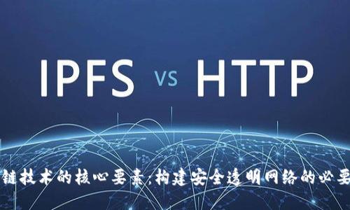 区块链技术的核心要素：构建安全透明网络的必要技术