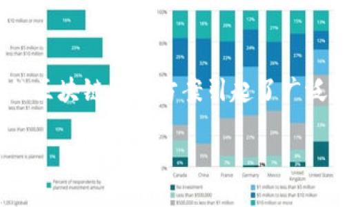 区块链技术在近年来迅速发展，各种基于区块链的项目层出不穷。其中，EES（Energy Efficient Smart Contract）作为一种新兴的区块链解决方案引起了广泛的关注。本文将深入剖析EES是什么区块链，探讨其特点、优势以及应用场景。此外，针对大众用户可能产生的疑问也会进行详细解答。

EES是什么区块链？探秘节能高效的智能合约技术