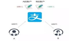 如何使用Tokenim建立观察者钱包：全面指南