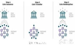 如何下载比特币钱包视频：详细步骤与技巧