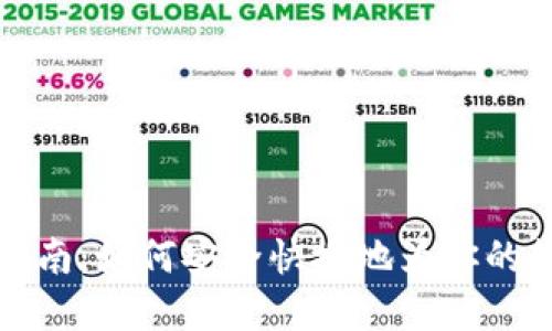 虚拟币充币指南：如何安全快捷地为你的数字资产充值