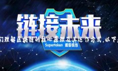 区块链的三个定律是区块链技术的重要概念，它