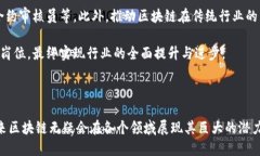 区块链十大赋能技术是什么  区块链十大赋能技术