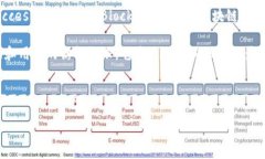 AC区块链是指在某些特定场景下应用的区块链技术