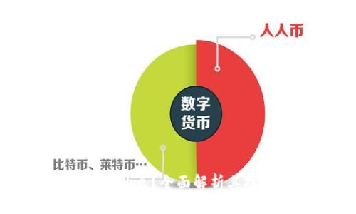 华克金区块链是什么？全面解析其技术与应用前景