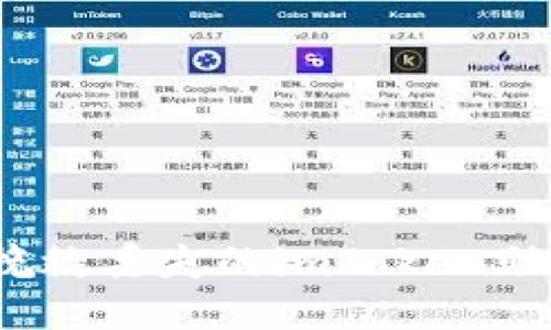 如何挽救丢失的imToken助记词？