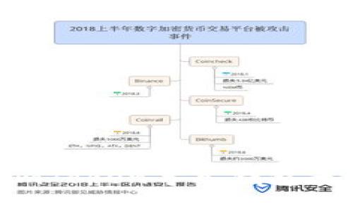 如何解决ImToken导入钱包无效的问题？