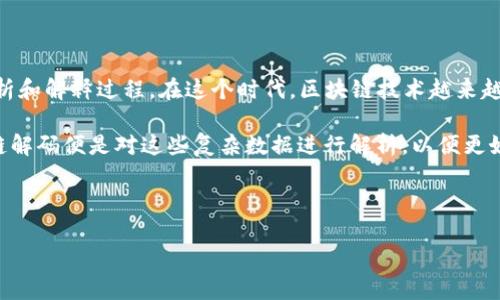 区块链解码 是一个通常与区块链技术相关的术语,它可以指代对区块链数据结构或者交易信息的理解、分析和解释过程。在这个时代,区块链技术越来越受到关注,其所承载的透明性、安全性和去中心化的特征,使得越来越多的行业开始探索如何利用这一技术。
在区块链中,交易数据被保存在一个称为“区块”的结构中,而多个区块则通过加密算法串联形成“链”。区块链解码便是对这些复杂数据进行解析,以便更好地了解和利用链上的信息。
为了深入理解区块链解码的意义、应用和相关问题,我们可以从以下几个方面进行讨论:
## 区块链解码:理解区块链的关键技术