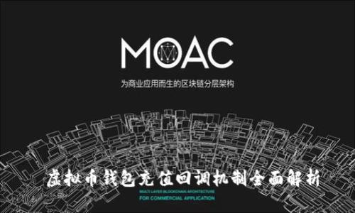  虚拟币钱包充值回调机制全面解析