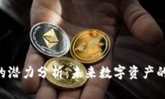 Tokenim的潜力分析：未来数字资产的前沿机会
