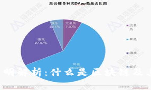  区块链简明解析：什么是区块链及其含义缩写