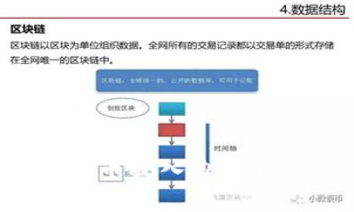 : 如何把虚拟币放入自己钱包：详尽指南