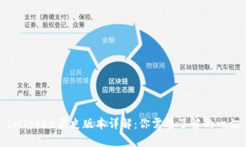 imToken历史版本详解：你需要了解的一切