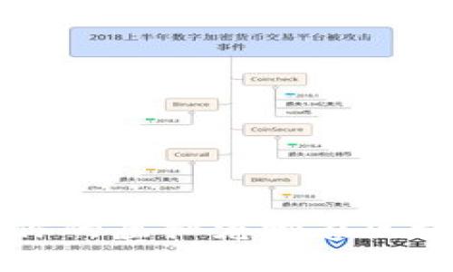 Tokenim狗狗：你的虚拟宠物在区块链世界的探险
