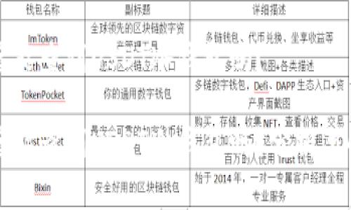 警察能查到USDT冷钱包吗？

警察能查到USDT冷钱包吗？分析与解答