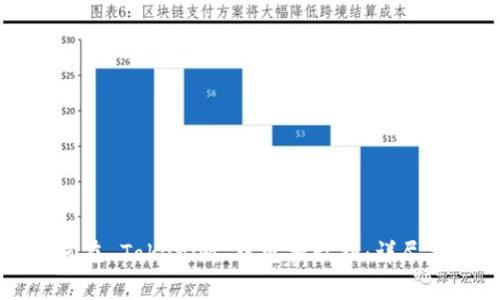 如何在 Tokenim 中更换私钥：详尽指南